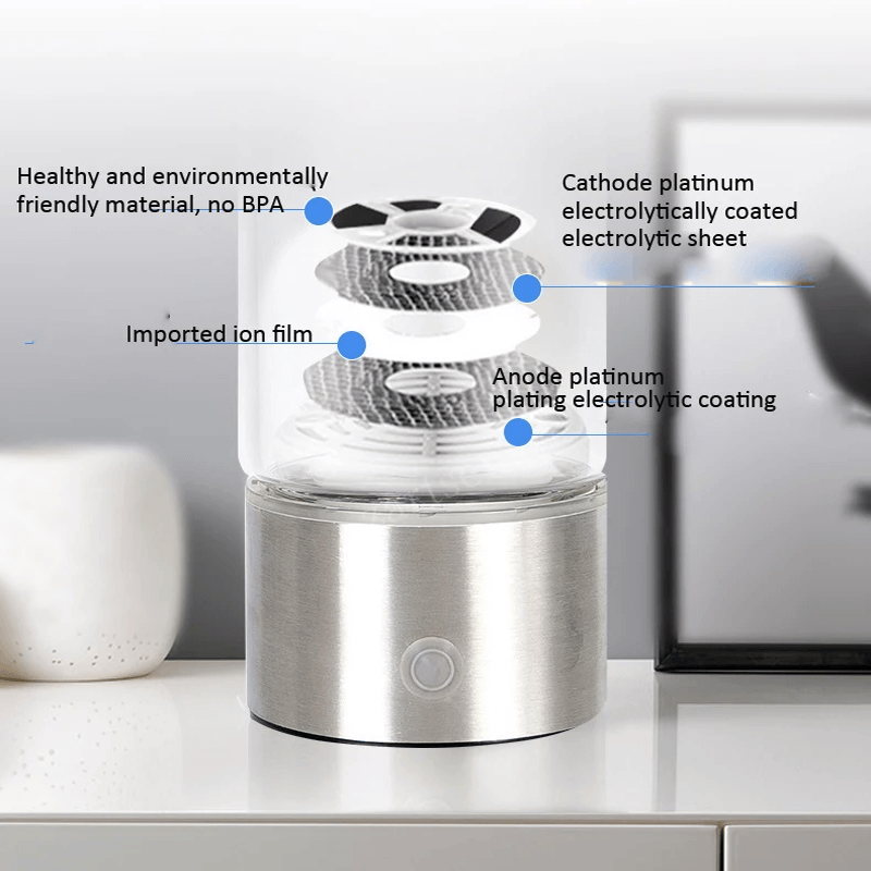 Vätevattengenerator Jonisator 430ml